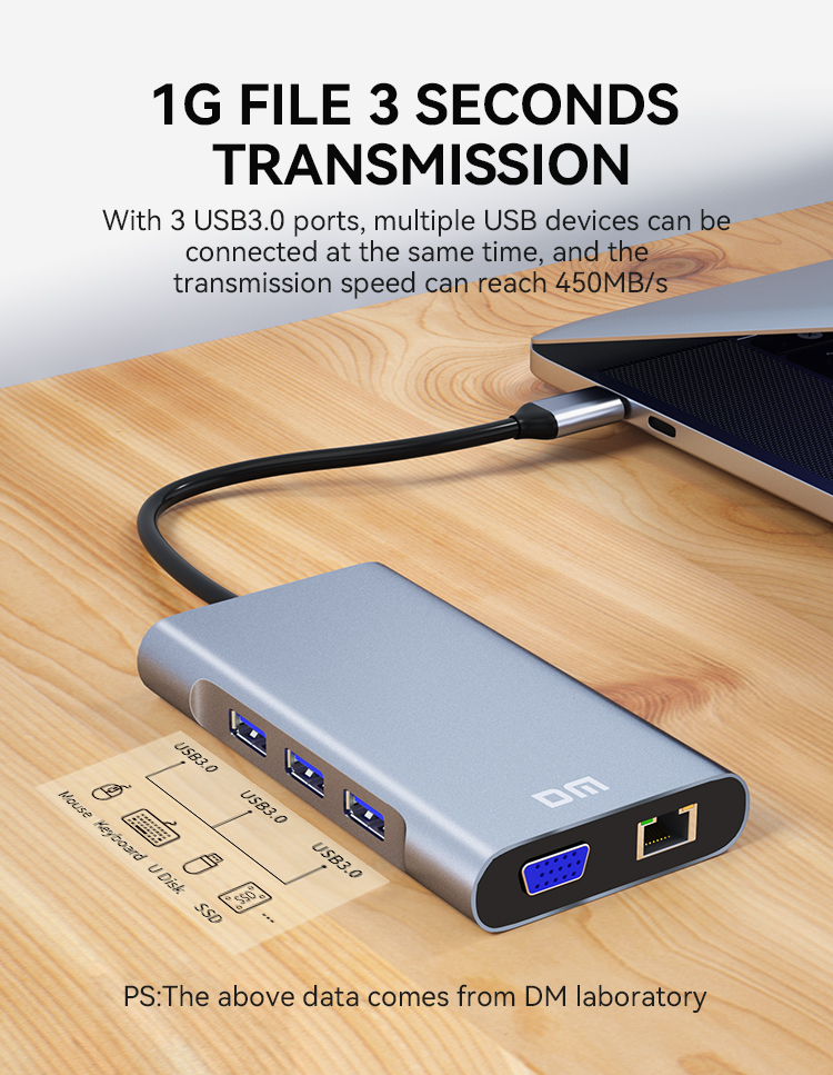 هاب 10 پورت تایپ سی - USB Type C 10 in 1 HUB - تصویر 4